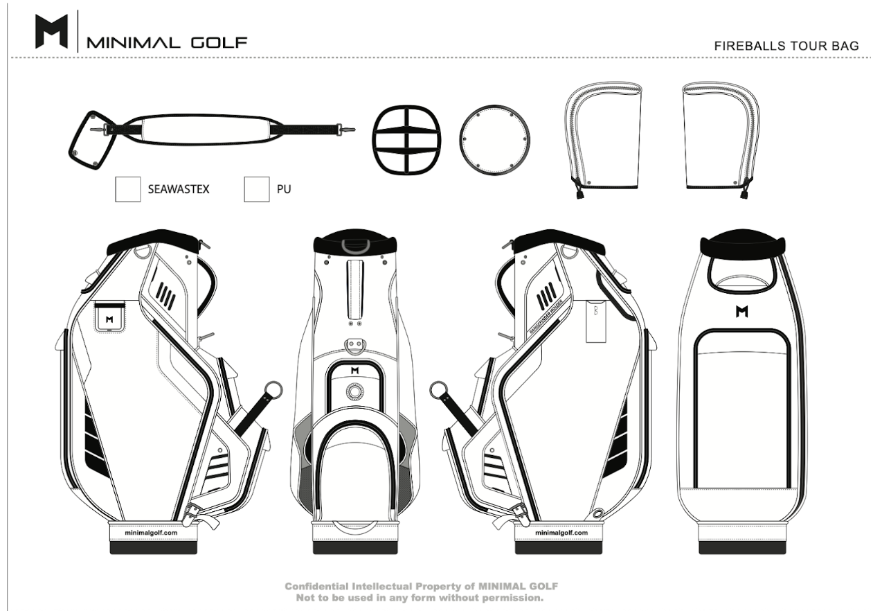 Questioning Everything